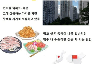 수저별 현실적인 생활 수준 ㄷㄷ